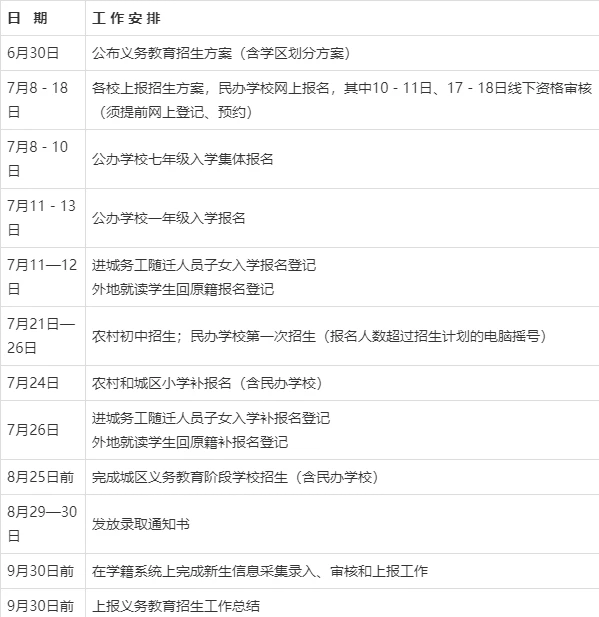 如何制定一个支持篮球训练发展的长期计划_2